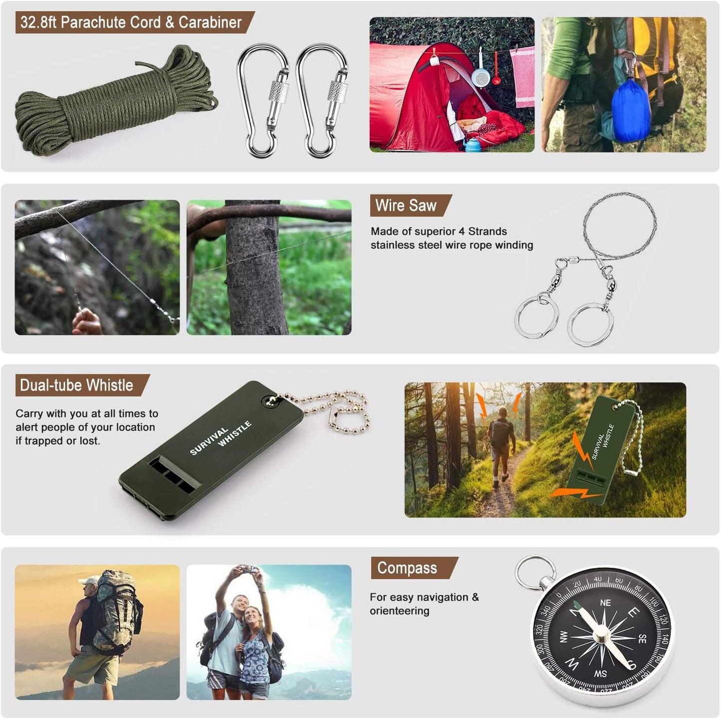 Nødtaske AK-31 - Survival bag Survival rygsæk